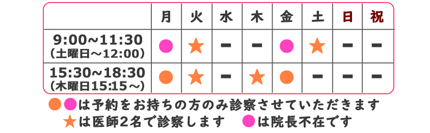 加古郡稲美町の耳鼻咽喉科なら大村耳鼻咽喉科医院